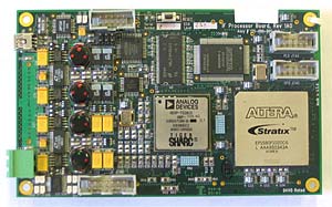 RF Power Amplifier Predistortion Engine